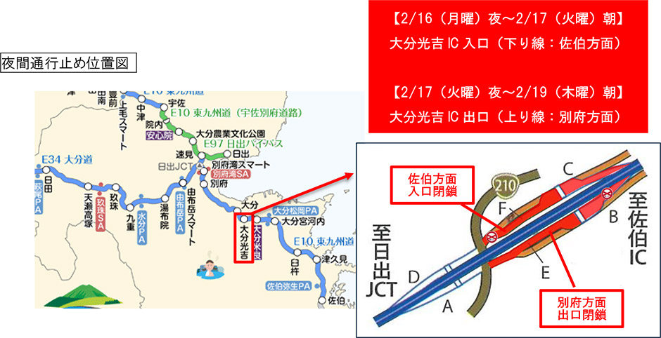 位置図および工事施工箇所