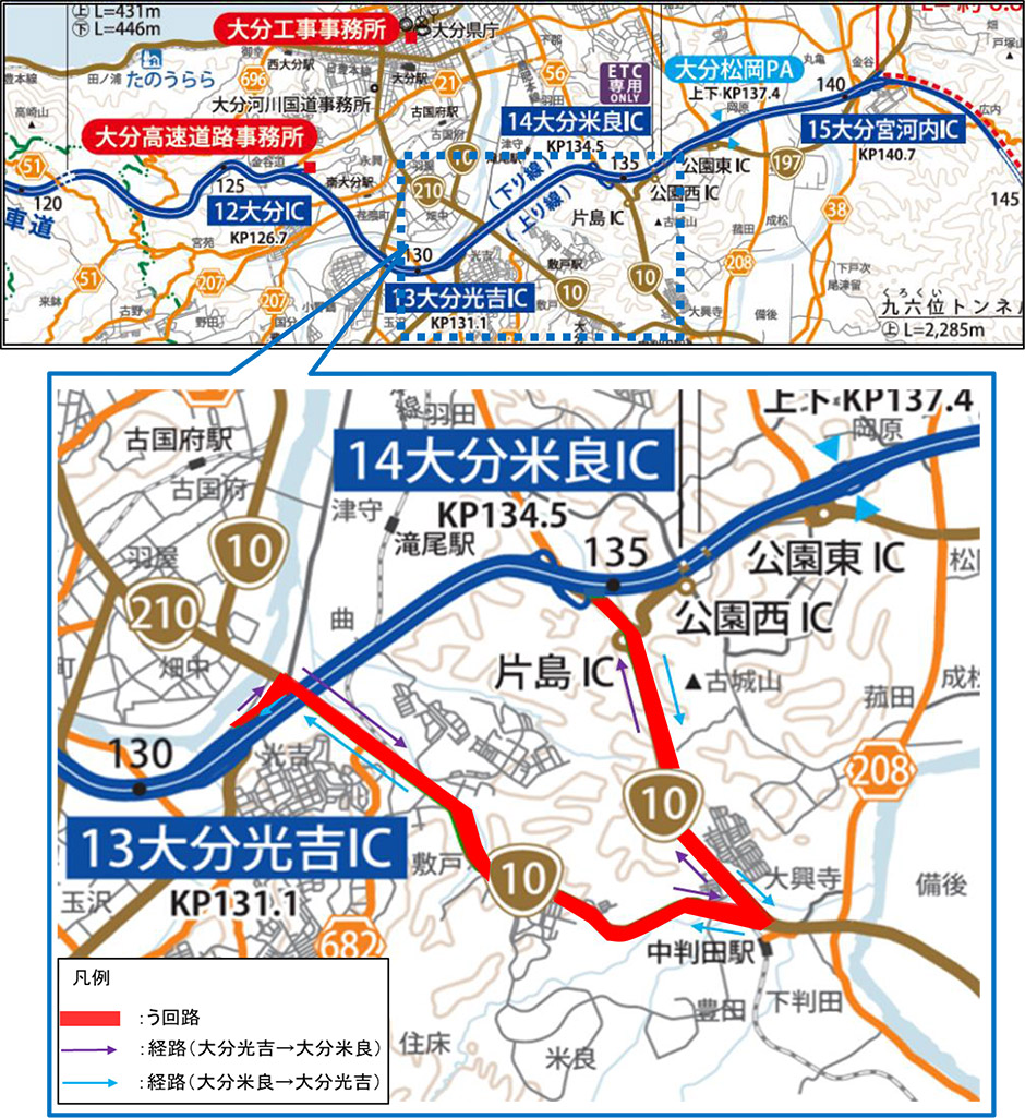 う回路図