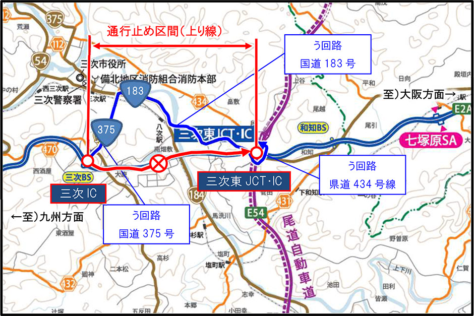 う回路図