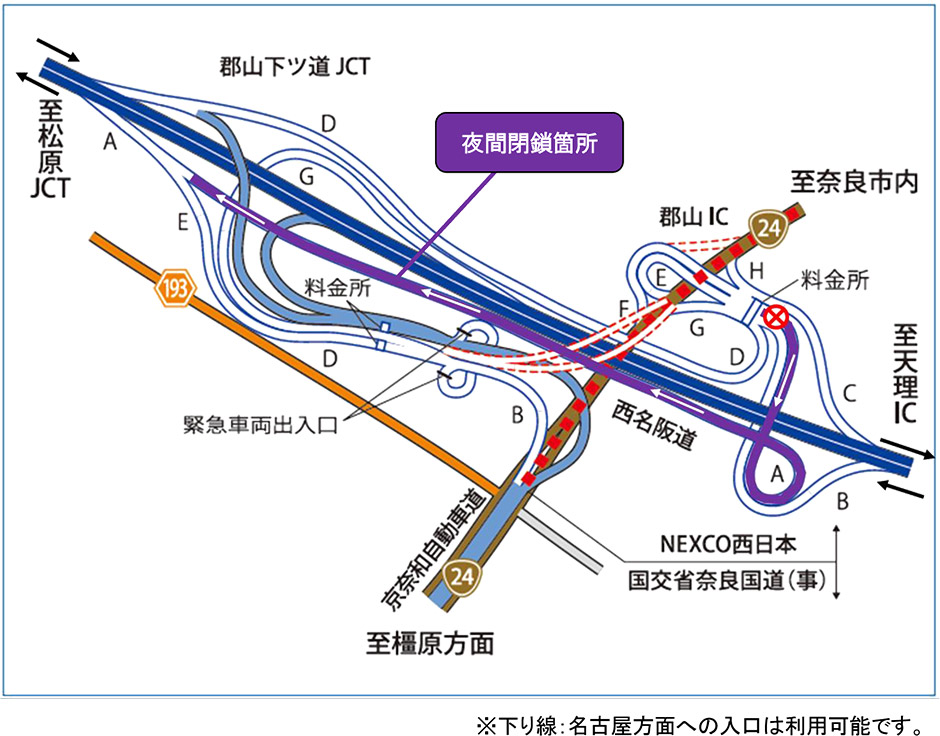 位置図
