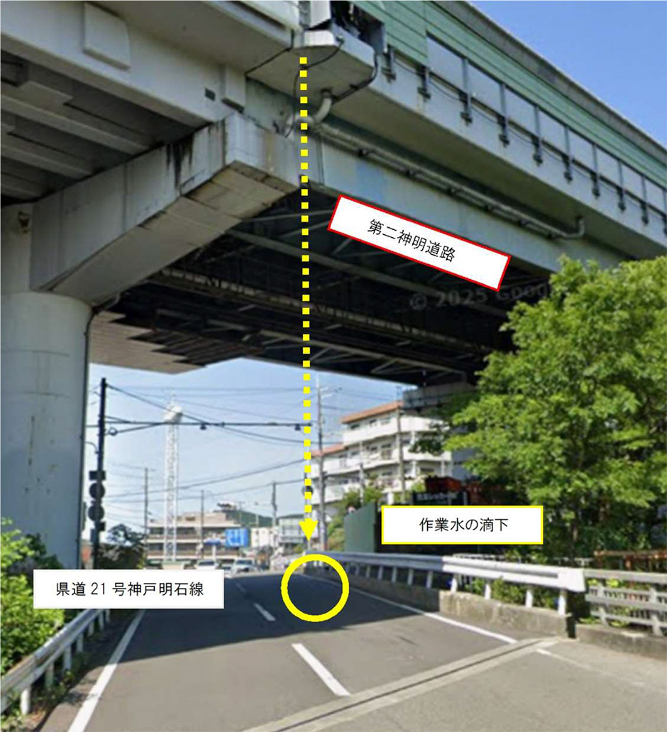 現場状況