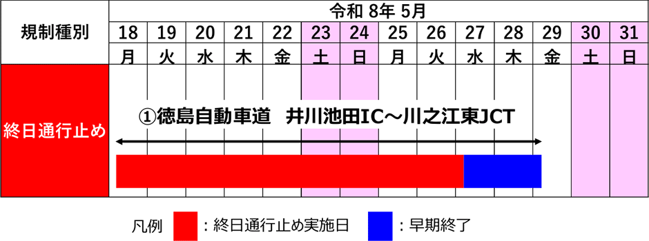 カレンダー 5月27日（水曜）6時で終了予定