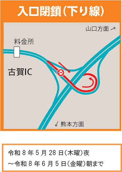 入口閉鎖