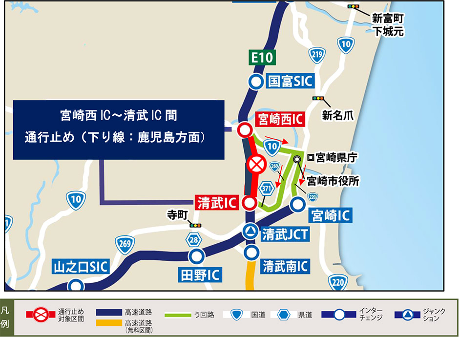 う回路図