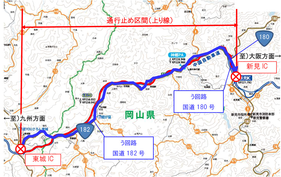う回路図