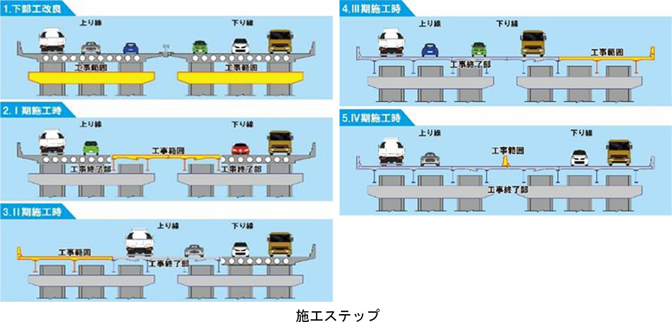 外部表彰の受賞について