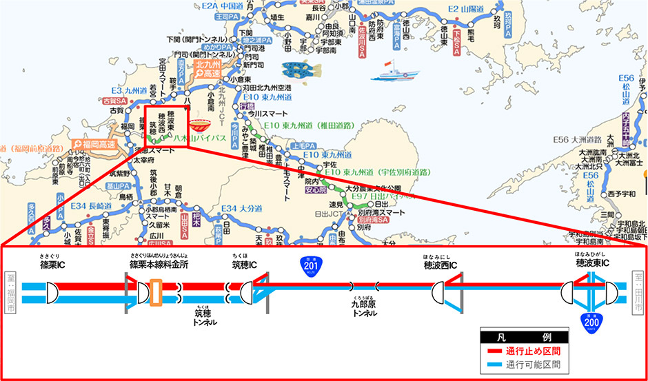 う回路図