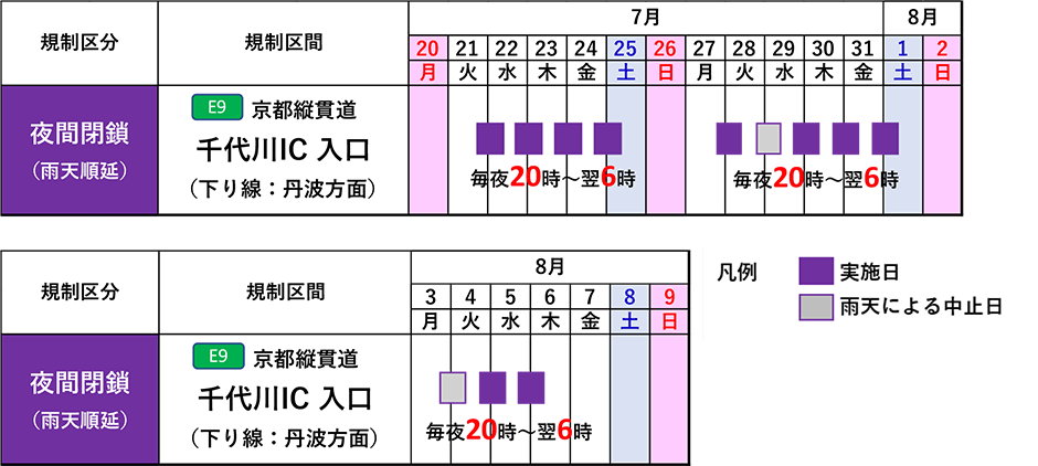 予備日