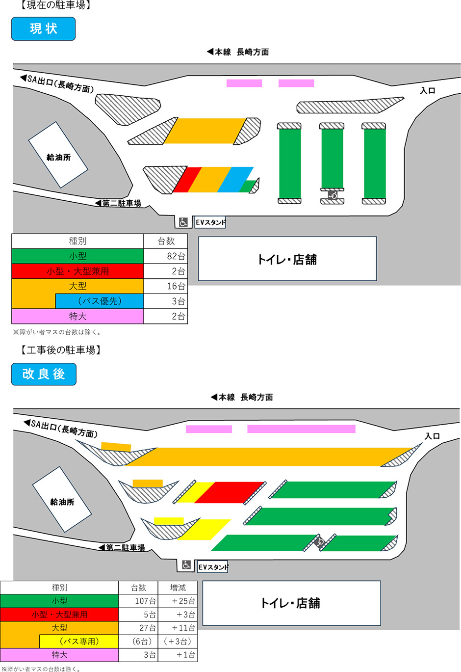 工事計画図
