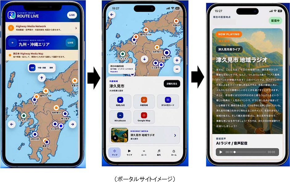 視聴