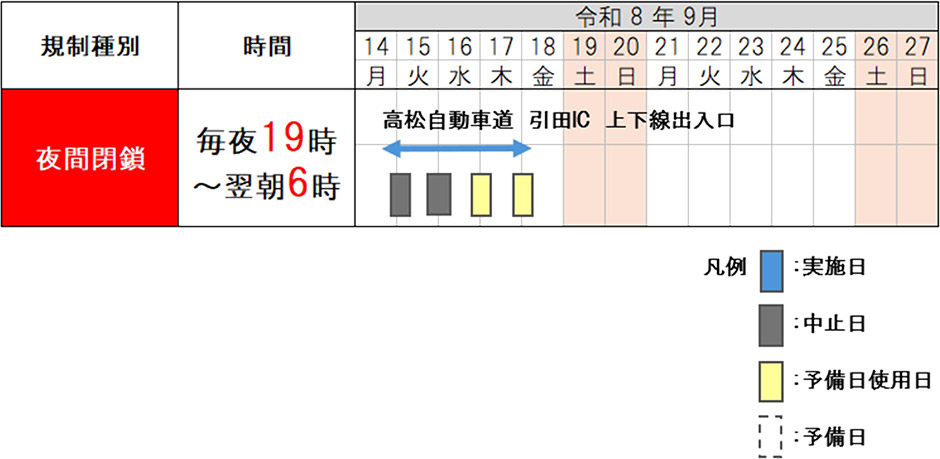 日時