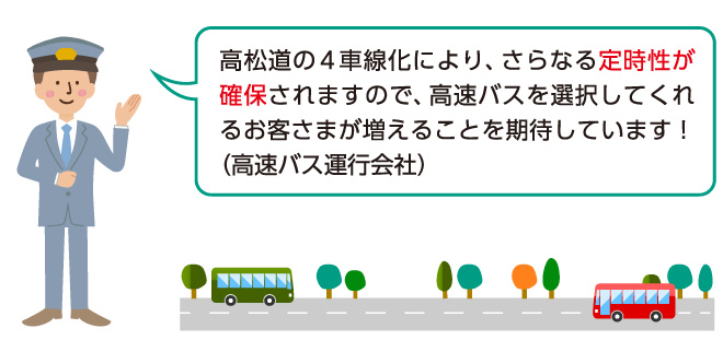 高松道の4車線化により、さらなる定時性が確保されますので、拘束バスを選択してくれるお客さまが増えることを期待しています！（高速バス運行会社）