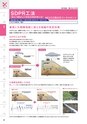 2025NEXCO-West AtoZ ActiBook