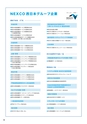 2025NEXCO-West AtoZ ActiBook